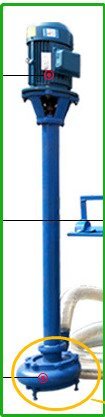 Slurry Pumps (2)